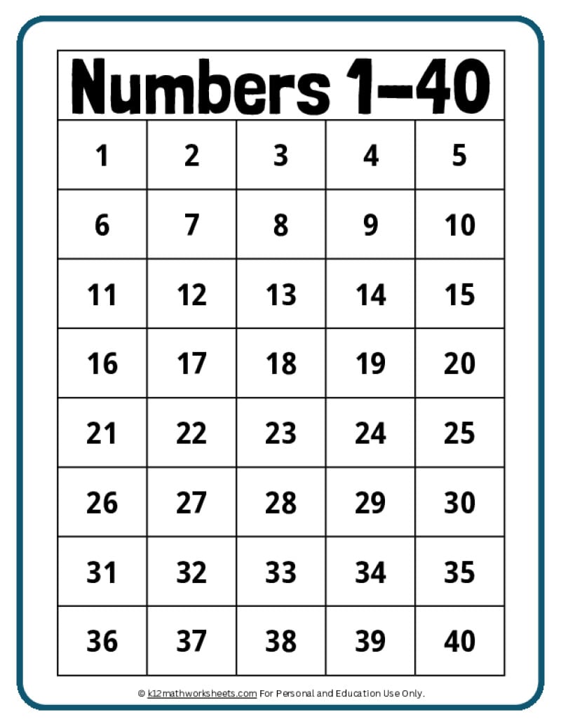 printable number charts from 1-10 to 1-100